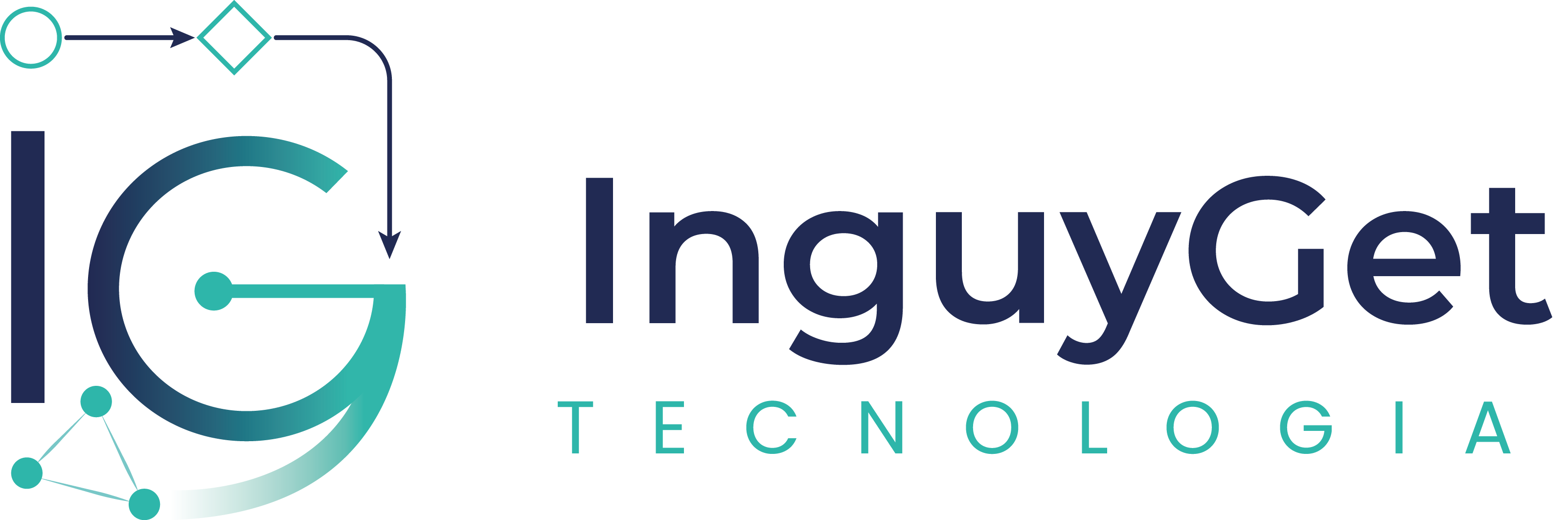 InguyGet Tecnologia